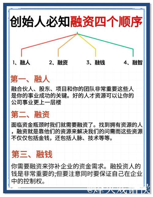 精准“画像”服务小微企业融资（财经故事）