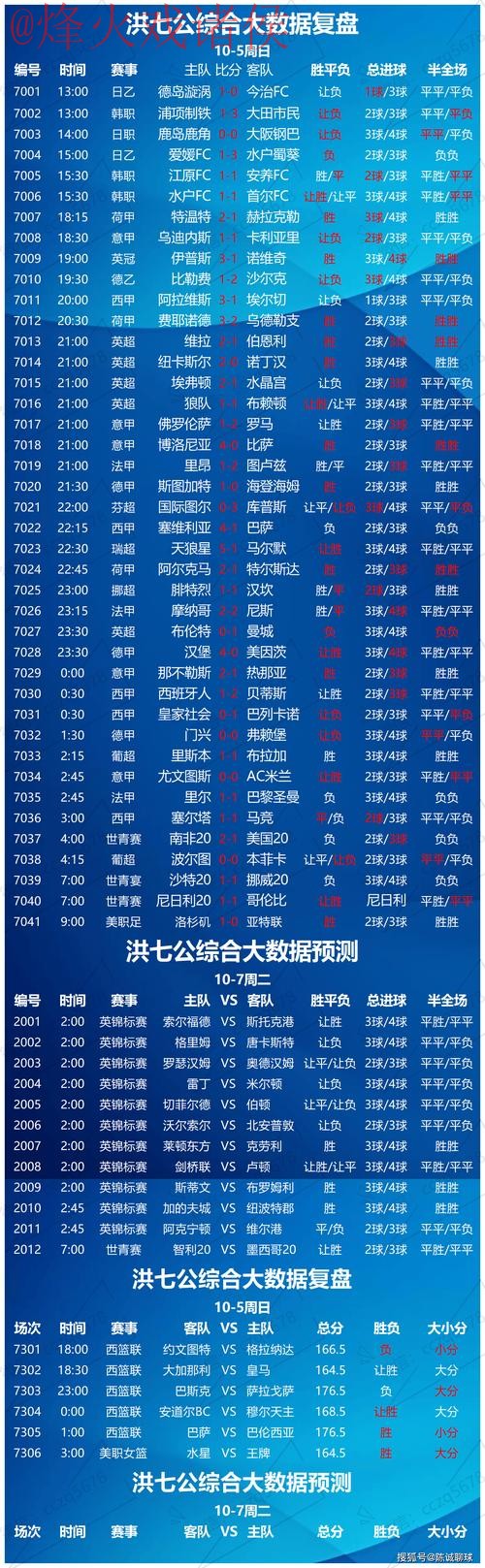 世界杯盘口推荐入口:最佳策略与选择分析 世界杯盘口推荐入口:最佳策略与选择分析