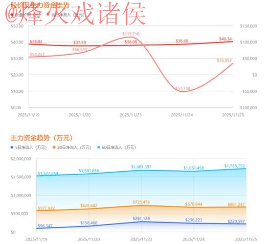 2026世界杯盘口开户热门趋势分析 2026世界杯盘口开户热门趋势分析