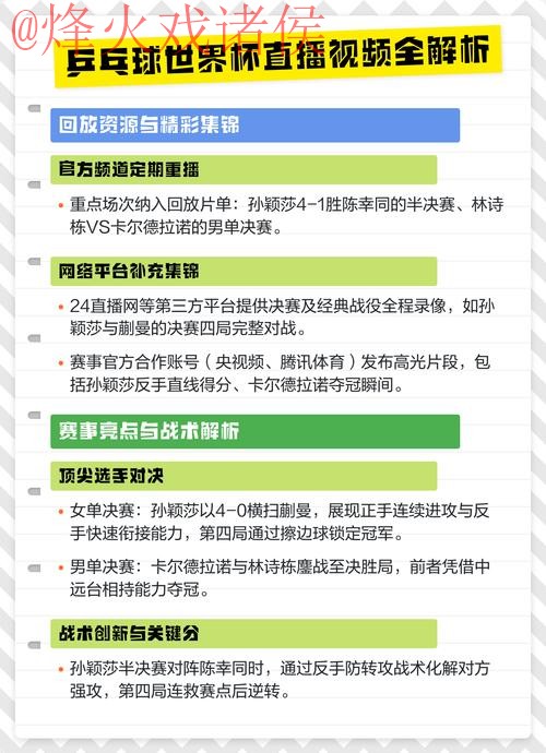 世界杯直播热门赛况解析 世界杯直播热门赛况解析
