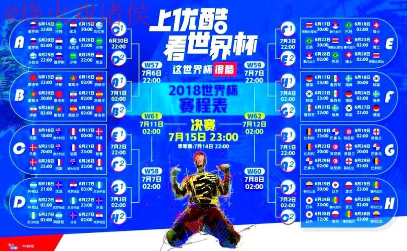 世界杯直播热门赛况解析 世界杯直播热门赛况解析