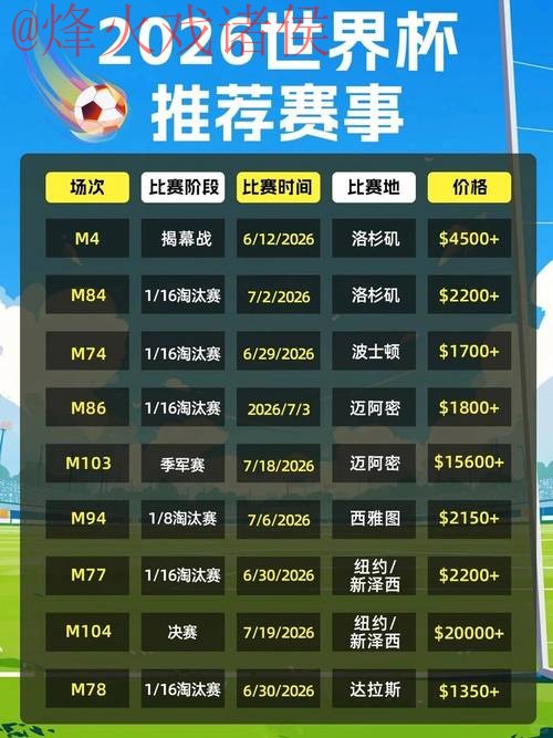 2026世界杯买球平台排行分析